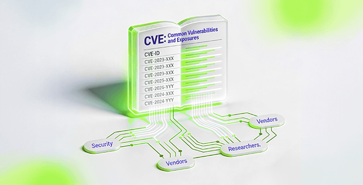 Critical Security Vulnerability On React.js (CVE-2025-55182) and Next.js framework (CVE-2025-66478)