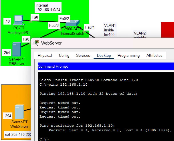 DMZ server access attempt to employee PC is blocked