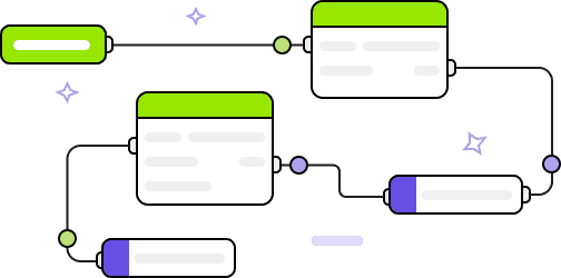 Flowchart illustration
